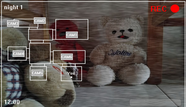 Five Nights Among Corvin